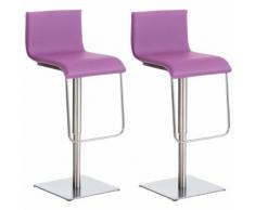 2er Set Barhocker Limon Kunstleder-lila-Edelstahl