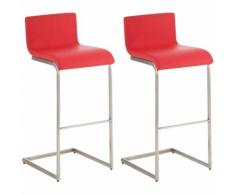2er Set Barhocker Newport-rot