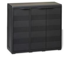Gartenschrank mit 2 Regalen Schwarz