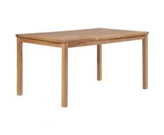 YOUTHUP Gartentisch 150x90x77 cm Teakholz Massiv