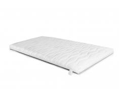 Topper für Boxspringbett 180x200cm