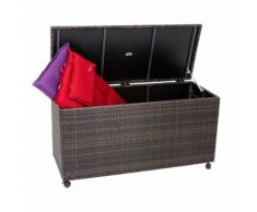 Auflagebox Gartenbox Gartentruhe Kissenbox Gartenmöbel Garten Box Coffee Rollen