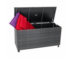 Auflagenbox Gartenbox Gartentruhe Kissenbox Gartenmöbel Garten Box Grau Rollen