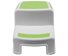 Bobotron 2 Tritthocker für Kinder – Kinder, Kleinkind-Hocker mit rutschfestem, weichem Griff für Sicherheit als Badezimmer, Toilette, Töpfchen, Trainingshocker und Küchen-Tritthocker, Grün