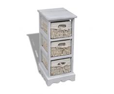 vidaXL Holz Schränkchen Korbkommode Korbregal Nachtschrank 3 Flechtkörbe Weiß