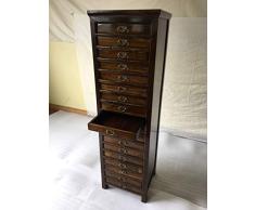Antik Apothekerschrank Aktenschrank Büroschrank Apotheke Schrank Sideboard Kommode Kommodenschrank Sideboardschrank Breite45xHöhe150cm