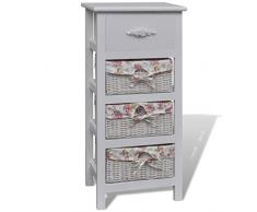 yorten Korbkommode Korbregal Schrank Nachttisch mit Schublade und Körben aus Massivholz Möbel Schränke Schließfächer 35 x 27 x 73,5 cm (B x T x H) Weiß