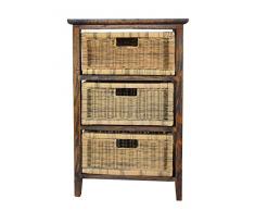 Rattanregal » günstige Rattanregale bei Livingo kaufen