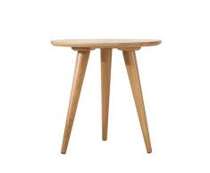 ZRRtables Moderner Beistelltisch Für Schlafzimmer/Wohnzimmer - Kreative Münz-beistelltische Runde Sofa-beistelltische Couchtisch, Holzbeine Und Pp-tischplatte, 50Ø × 46cm / 19.69Ø × 18.11inch