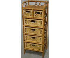 Hansen 2439/4/2 Rattanregal honigfarben, Breite 45 x Tiefe 35 x Höhe 110cm