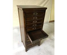 Antiker Apothekerschrank Aktenschrank Büroschrank Apotheke Schrank Sideboard Kommode Kommodenschrank Sideboardschrank Breite45xHöhe103cm