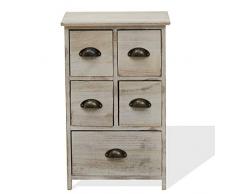 Rebecca Mobili Schubladenkommode 5 Schubladen, Schrank weiß, für Schlafzimmer Bad, Paulownienholz – Maße: 66 x 40 x 30 cm (HxLxB) - Art. RE4106