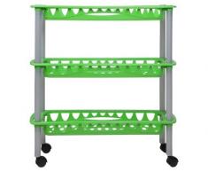 Ondis24 praktisches Küchenregal Badregal Badwagen Nischenwagen Still grün aus pflegeleichtem Kunststoff