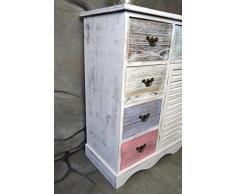 Livitat Online-Shop » Livitat günstig kaufen bei Livingo