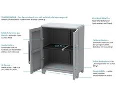 Gartenschrank aus Kunststoff. Mit modularen Böden, abschließbaren Türen und Metallscharnieren. IP43 geprüft in 3 verschiedenen Größen. (M)