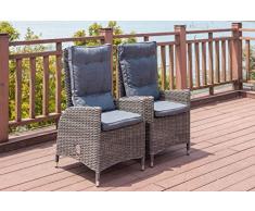 OUTFLEXX 2er Set Dining Sessel, grau aus Polyrattan-Geflecht, je 55x65x112 cm, Rücken stufenlos verstellbar, Gartenstuhl-Set
