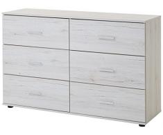Wimex Schubkastenkommode 803705 Susan, Weißeiche-Nachbildung, Aufleistung Chrom glänzend, Briston II