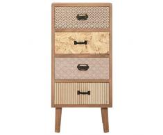 Tidyard Beistellschrank mit 4 Schubladen Schubladenkommode Schubladenschrank Mehrzweckschrank Anrichte Flurschrank Kommode Schrank Braun 35,5x30x74,5cm MDF