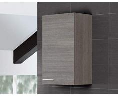 Feridras Türcontainer