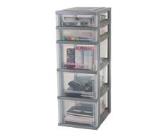 IRIS, Schubladenschrank / Schubladenbox / Rollwagen / Rollcontainer / Werkzeugschrank Smart Drawer Chest, SDC-323, mit Rollen, Kunststoff, silber / transparent (B x T x H) : 29 x 39 x 87 cm