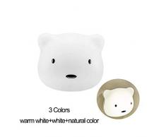 DHTOMC Nachtlicht, wiederaufladbar, USB, Touch-Sensor, abnehmbar, Schreibtischlampe, niedliches Bär für Schlafzimmer, Treppenschrank, Dekoration, Xping (Farbe: A3 Farben)