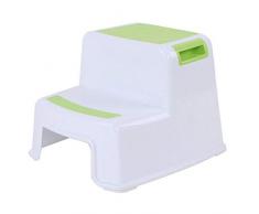 Liseng 2 Tritthocker für Kinder – Kinder, Kleinkind-Hocker mit rutschfestem, weichem Griff für Sicherheit als Badezimmer, Toilette, Töpfchen, Trainingshocker und Küchen-Tritthocker, Grün