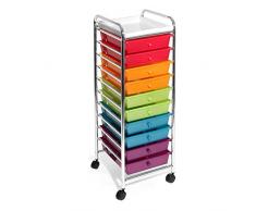 10 Schubladen Rollwagen