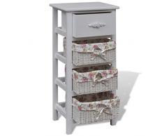 Nishore Korbkommode Korbregal Schrank Nachttisch mit Körben,Höhe Bad Holzregal aus RegalMassivholz Möbel Schränke Aufbewahrungsschränke Schließfächer,Weiß 35 x 27 x 73,5 cm
