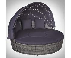 Festnight- Poly Rattan Sonneninsel 185cm I Sonnenliege mit LED Sonnendach | Garten Sofa Gartenliege | Lounge Liege Set Gartenmöbel Terrassen Strandkorb Grau