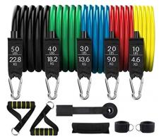 Sports Resistance Band Home Fitnessgerät Sportbekleidung Fitness Elastisch Tragbare Kleidung Maximales Gewicht ist 150 Pfund Geeignet für Indoor und Outdoor Sport Fitness Suspension Hocker