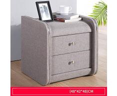 Dulan Traditioneller Nachttisch Leder Nachttisch Nachtschrank Locker Kleines Kabinett Nacht Schublade for Schlafzimmermöbel (Farbe : 10)