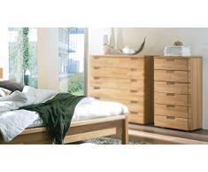 Möbel Akut Kommode Radus 2 Holz Sideboard mit Schubladen Schubkastenkommode Schlafzimmer Kernbuche teilmassiv