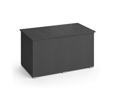 Oskar XXL Polyrattan Kissenbox 950L Auflagenbox Gartenbox Gartentruhe (Anthrazit)
