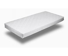 7 Zonen Gel / Gelschaum Matratze Blue Sensation Höhe 16 cm, 120 x 200 cm H2 oder H3 temperaturneutrale Matratze, reagiert nicht auf Temperatur inkl. abnehmbaren waschbaren Bezug