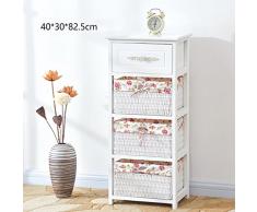 JHCTG Nachttisch Massivholz Rattan Aufbewahrungsbox Schublade Schlafzimmer Schließfächer (größe : C2)