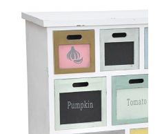 Pharao24 Apothekerkommode in Weiß Bunt Shabby Chic