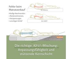 JONA SLEEP Natur Matratze 80x200 cm Latex Naturlatex Öko Mattress Mittelfest 7 Zonen Allergiker-Geeignet 2in1 Kern mit Topper Abnehmbarer Waschbarer Bezug Öko Tex 100 LGA gestesteter Kern