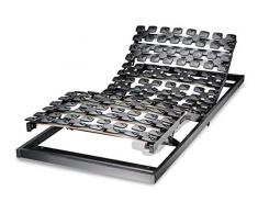 Curem Tellerrahmen Power 2 Motorrahmen 90x200 cm