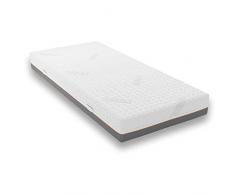 Schlaraffia GELTEX Quantum 200 TFK 90 x 200 cm H3 Taschen-Federkern-Matratze mit Gelschaum