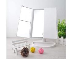 RUIMA LED Schminkspiegel Einfacher quadratischer Schminkspiegel im europäischen Stil Kreativer Geschenk-Schlafzimmerspiegel