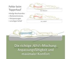 JONA SLEEP Naturlatex Topper 180x200 cm Talalay Latex Matratzen-Auflage Öko-Tex Komfort Matress Pad Gästebett Bett Schoner Allergiker-geeignet Abnehmbarer Waschbarer Bezug