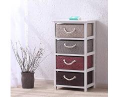 ZGONGLQQ Nachttische, einfache Rattan Lagerschrank Multi-Schublade große Kapazität Schlafzimmer Garten Nachttisch, geeignet für Wohnzimmer/Schlafzimmer/Arbeitszimmer, 3 Größen zur Auswahl