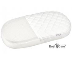BestCare® 2-seitige (Sommer/Winter) Aero Kinderbettmatratze, Kinderwagenmatratze Matratze mit Aloe Vera Kindermatratze Wiegematratze, ein kühleres und angenehmes Schlafgefühl, Größe:Aero 70x37 cm