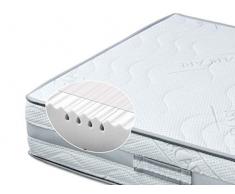 BMM Komfort XXL 7-Zonen Matratze 120x200 cm in Härtegrad H4 (extra fest, bis 150kg), Höhe 23cm, Bezug SilverCare mit Klima-Border waschbar, SchulterPLUS Zone, ÖKO-TEX® 100 - auch für Allergiker