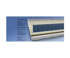 Malie Meteor Bonell-Federkernmatratze Orthopädische Bonellfederkernmatratze Größe 180x200, Farbe H2