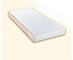 Doctorsleep medidoc 7 Zonen Kaltschaum/Comfortschaum Kern Matratze 17,5 cm mit Bezug - Medicott Größe: 130x200cm Härtegrad 2