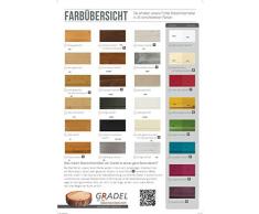 Gradel Eck-TV-Kommode Valentina mit offenem Fach und Türchen (B/H/T): 112x75x74 cm weiß gewachst