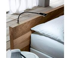 2 x SO-TECH LED Bettleuchte Luminoso Schwarz inkl. 1 x Netzteil