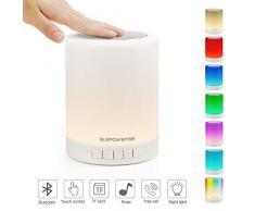 Nachttischlampe mit Bluetooth Lautsprecher, ELEPOWSTAR LED Nachtlampe Stimmungslicht mit Dimmer und Touch Sensor, 3 Heilligkeiten mit 7 Farbwechsel, Haken Design für Camping, Romantische Geschenke