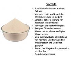 BFT Superabsorber Hansepro Gel-Granulat für Gelbetten & Wasserbetten, 2,5 kg I Vergelung von Wasserkernen I Gelierung I Beruhigt und verfestigt Wasserbetten-Matratzen